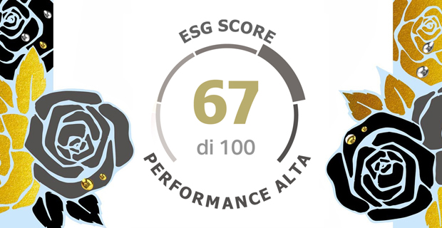 Esg score 67